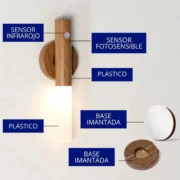 Lampara Adhesiva LIX - Imagen 3